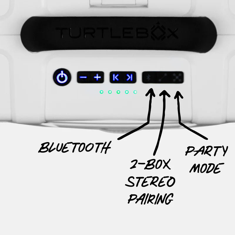 Turtlebox Grande in White