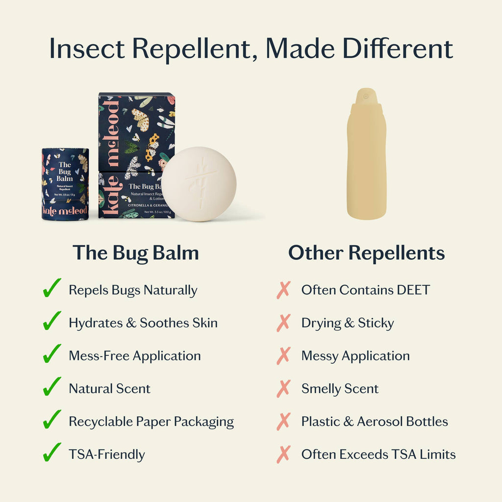 The Bug Balm | All-Natural Insect Repellent